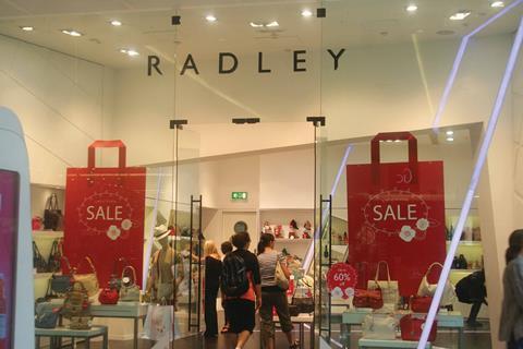 How the sales were presented